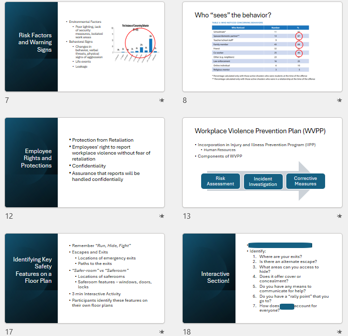 Client Workplace Violence Training - California Senate Bill 553 September 2023